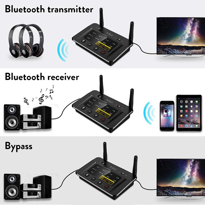 1Mii 2-in-1 Bluetooth Receiver Transmitter with ESS DAC Chip, aptX Low Lantency Audio Adapter for TV, Speakers