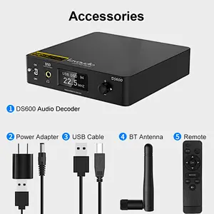 1Mii DS600 LDAC Audio Decoder HiFi Bluetooth 5.0 Receiver DAC& AptX HD, USB DAC for PC Headphone Amp 3.5mm, Dual ES9038Q2M XMOS DSD512 32Bit/768Khz, USB/Optical/Coaxial Input, RCA Out for Home Stereo
