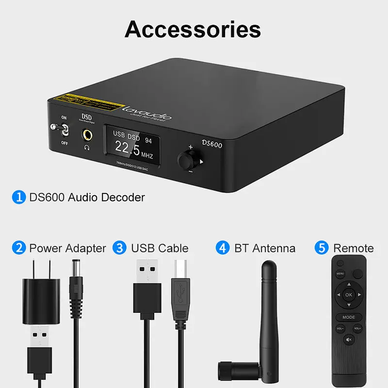 HiFi Audio DAC Bluetooth 5.0 Receiver LDAC AptX HD, USB DAC for Home Stereo, AV Receiver or Amplifier, DSD512 32Bit/768Khz, Dual ES9038Q2M XMOS, Headphone Amplifier 3.5mm AUX/RCA Out