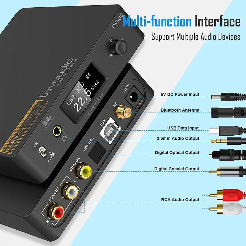HiFi Audio DAC Bluetooth 5.0 Receiver LDAC AptX HD, USB DAC for Home Stereo, AV Receiver or Amplifier, DSD512 32Bit/768Khz, Dual ES9038Q2M XMOS, Headphone Amplifier 3.5mm AUX/RCA Out