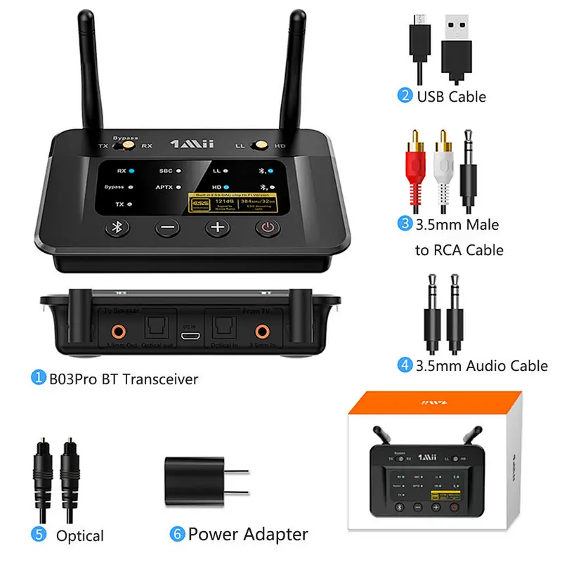 1Mii B03Pro Dual Link Bluetooth 5.0 Transmitter Receiver for TV Home Stereo BT Headphones, support aptX, aptX LL, aptX HD and LDAC Audio