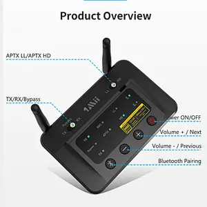 1Mii B03Pro Dual Link Bluetooth 5.0 Transmitter Receiver for TV Home Stereo BT Headphones, support aptX, aptX LL, aptX HD and LDAC Audio