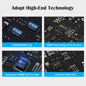 1Mii DS600 LDAC Audio Decoder HiFi Bluetooth 5.0 Receiver DAC& AptX HD, USB DAC for PC Headphone Amp 3.5mm, Dual ES9038Q2M XMOS DSD512 32Bit/768Khz, USB/Optical/Coaxial Input, RCA Out for Home Stereo