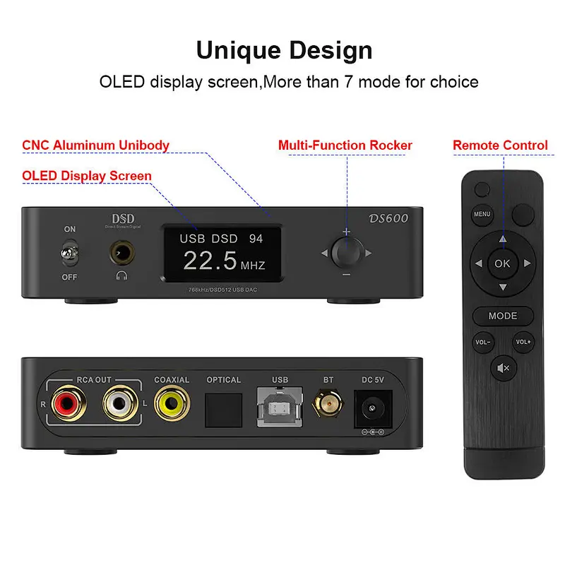 HiFi Audio DAC Bluetooth 5.0 Receiver LDAC AptX HD, USB DAC for Home Stereo, AV Receiver or Amplifier, DSD512 32Bit/768Khz, Dual ES9038Q2M XMOS, Headphone Amplifier 3.5mm AUX/RCA Out