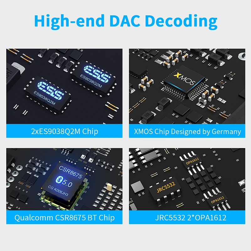 1Mii DS601 HiFi Bluetooth 5.0 LDAC Audio Receiver with Touch Screen Desktop DAC Decoding
