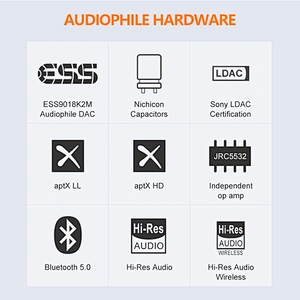 1Mii Bluetooth 5.0 HiFi Audio Receiver Built-in ESS LDAC Chip with aptX HD