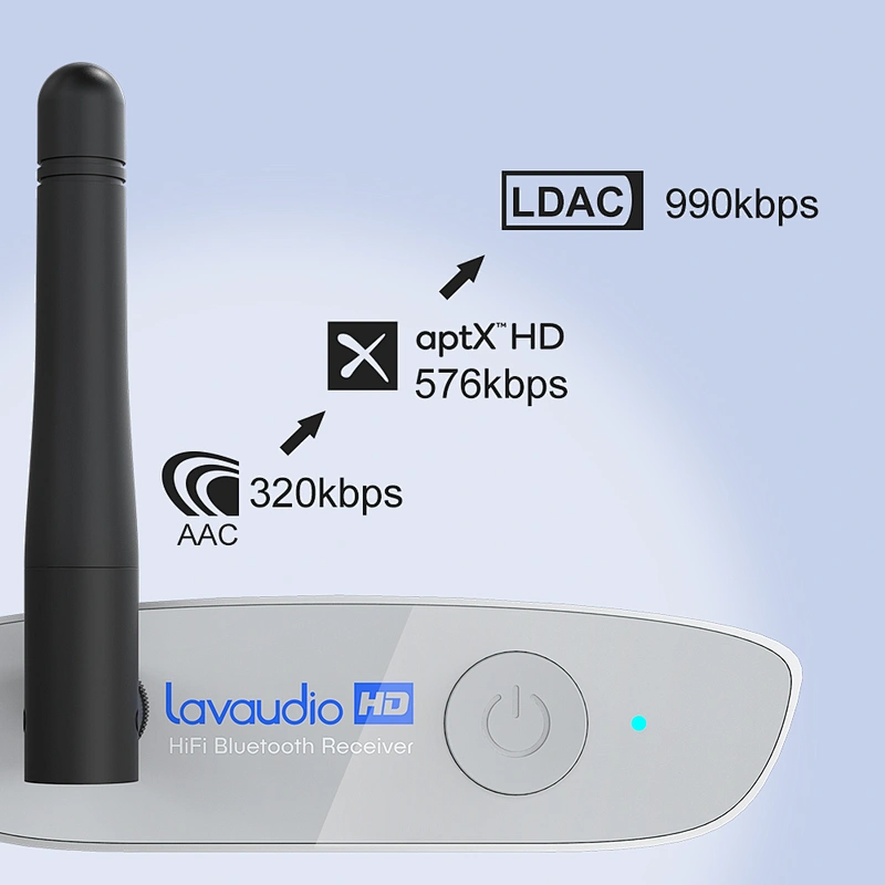 1Mii Bluetooth 5.0 HiFi Audio Receiver Built-in ESS LDAC Chip with aptX HD