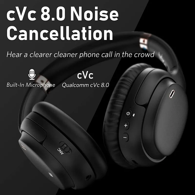 1Mii E600Pro Hybrid Active Noise Cancelling Headphones with aptX HD & Low Latency, Over-Ear Bluetooth Headphones Wireless Headphones with Build-in Microphone Hi-Fi Deep Bass, 60H Playtime