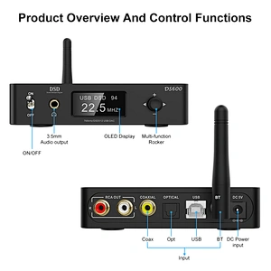 1Mii DS600 LDAC Audio Decoder HiFi Bluetooth 5.0 Receiver DAC& AptX HD, USB DAC for PC Headphone Amp 3.5mm, Dual ES9038Q2M XMOS DSD512 32Bit/768Khz, USB/Optical/Coaxial Input, RCA Out for Home Stereo