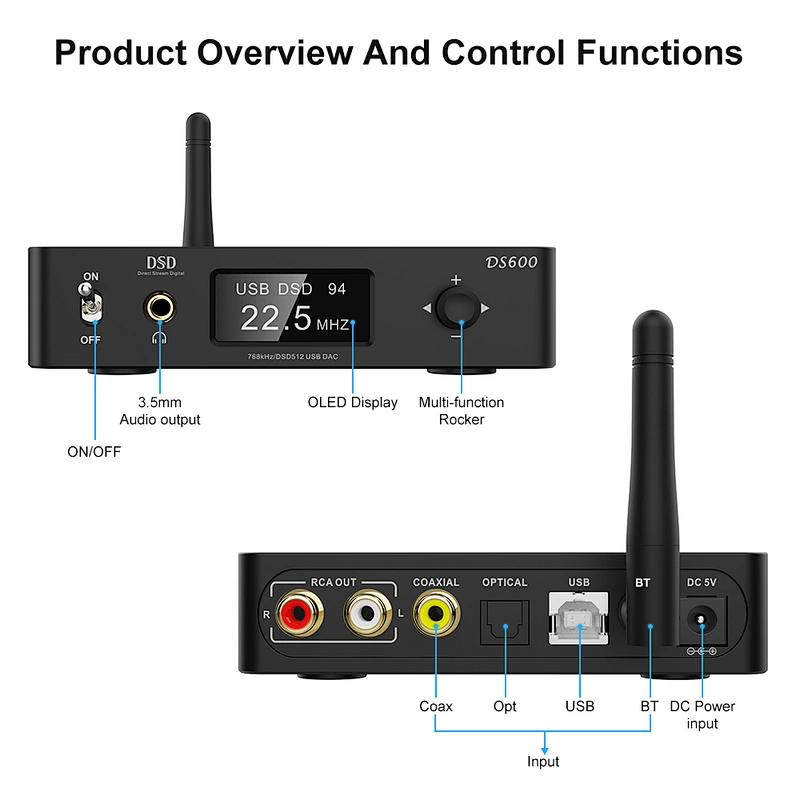 1Mii DS600 LDAC Audio Decoder HiFi Bluetooth 5.0 Receiver DAC& AptX HD, USB DAC for PC Headphone Amp 3.5mm, Dual ES9038Q2M XMOS DSD512 32Bit/768Khz, USB/Optical/Coaxial Input, RCA Out for Home Stereo