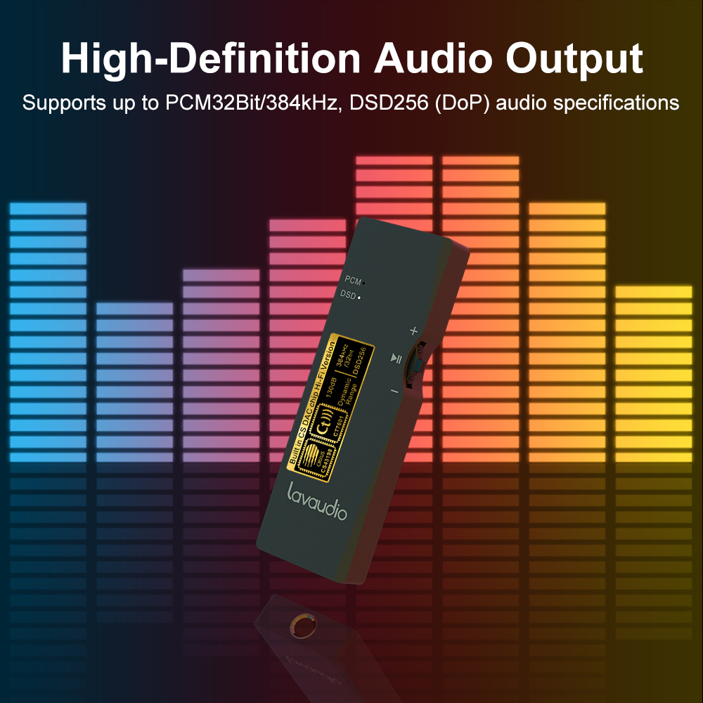 1Mii Headphone Amplifier DAC Portable Amp
