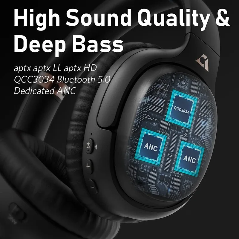 1Mii E600Pro Hybrid Active Noise Cancelling Headphones with aptX HD & Low Latency, Over-Ear Bluetooth Headphones Wireless Headphones with Build-in Microphone Hi-Fi Deep Bass, 60H Playtime