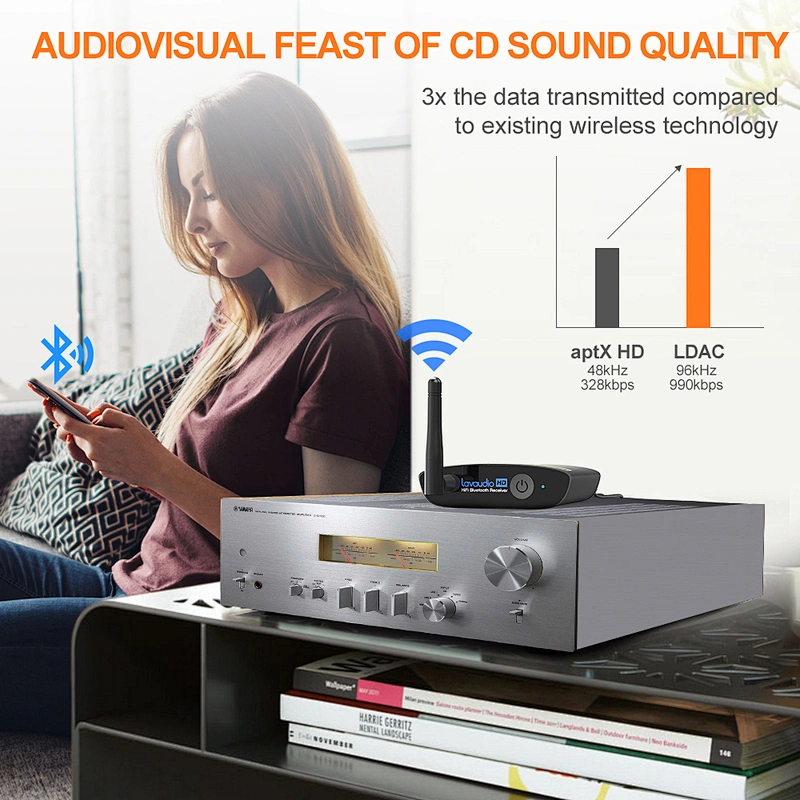 1Mii HiFi Bluetooth 5.0 Music Receiver for Home Stereo Long Range Bluetooth Audio Adapter with Audiophile DAC, aptX HD & LDAC for AV Receiver or Stereo Amplifier