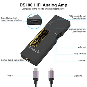 1Mii DS100 USB DAC HI-FI Headphone Amplifier PCM32bit/384kHz DSD64-DSD256