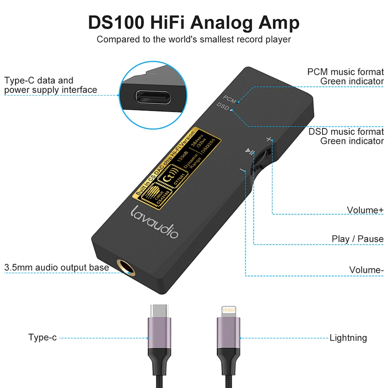 1Mii DS100 USB DAC HI-FI Headphone Amplifier PCM32bit/384kHz DSD64-DSD256