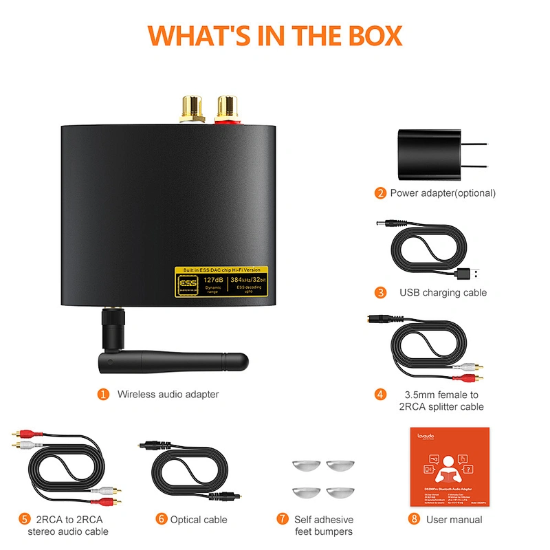 1Mii HiFi Bluetooth 5.0 Music Receiver for Home Stereo Long Range Bluetooth Audio Adapter with Audiophile DAC, aptX HD & LDAC for AV Receiver or Stereo Amplifier
