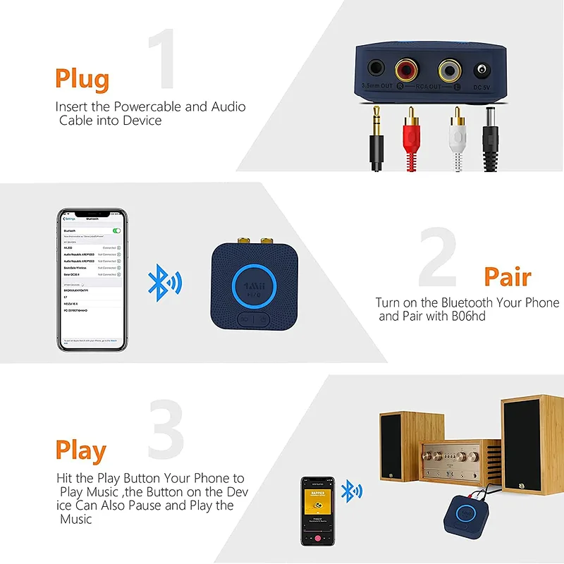 1Mii Bluetooth Audio Receiver Adapter, aptX HD Bluetooth Adapter Stereo Receiver for Music Streaming System with 3.5mm/RCA, aptX Low Latency 3D Surround Long Range