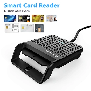 ZW-12026-5 ZOWEETEK IC Smart Credit Card Reader USB 2.0 for Bank, Online Payment