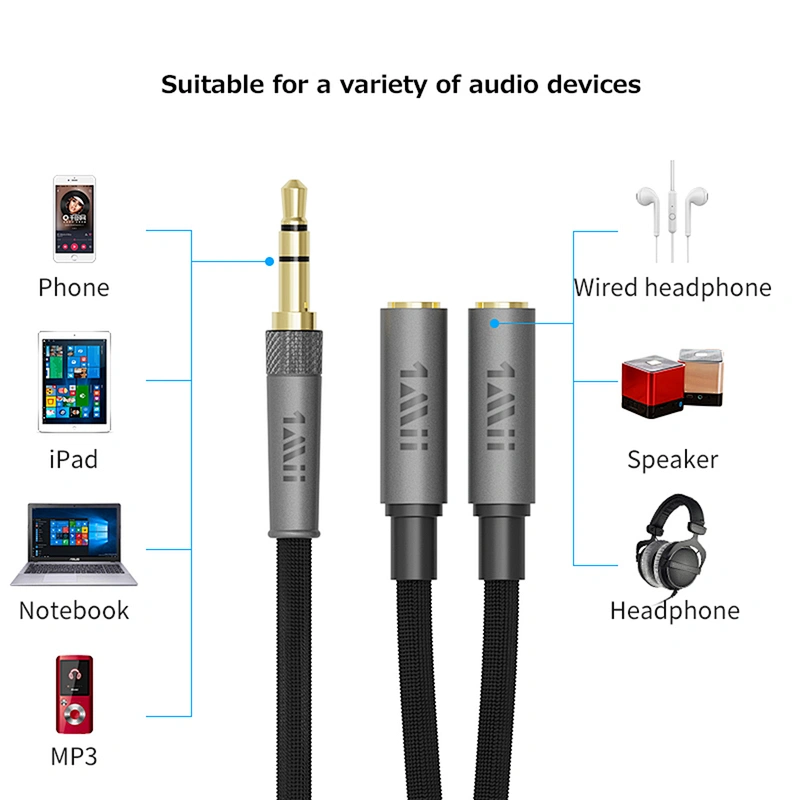 1Mii Headphone Splitter 3.5mm Y Splitter Stereo Audio Cable Male to 2 Female Extension Cable Headset Splitter Adapter Aux Stereo Cord for Car/Home Stereos, Speaker
