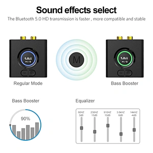 1Mii Bluetooth 5.0 Audio Receiver, AUX/3.5mm RCA Audio Adapter for Home Stereo Music Streaming System, Bass Mode, 12hrs Playtime