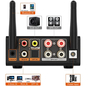 Bluetooth Amplifier, 1Mii Bluetooth Digital Amplifier, Bluetooth 5.0 Stereo Audio Amplifier Receiver Long Range 2.1 Channel Mini Hi-Fi Amp for Home Speakers 100W x 2 w/Bass & Treble Control