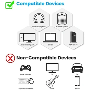 1Mii B10Pro USB Bluetooth Transmitter aptX Low Latency Wireless Audio Adapter for PC, MAC, PS4