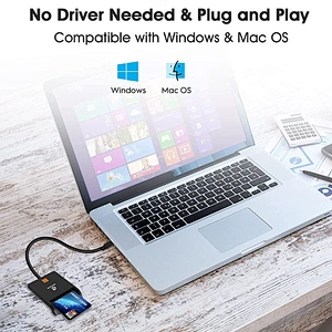 Best USB-C Smart Card Reader for PC, Single ID/IC Contact Chip Reader