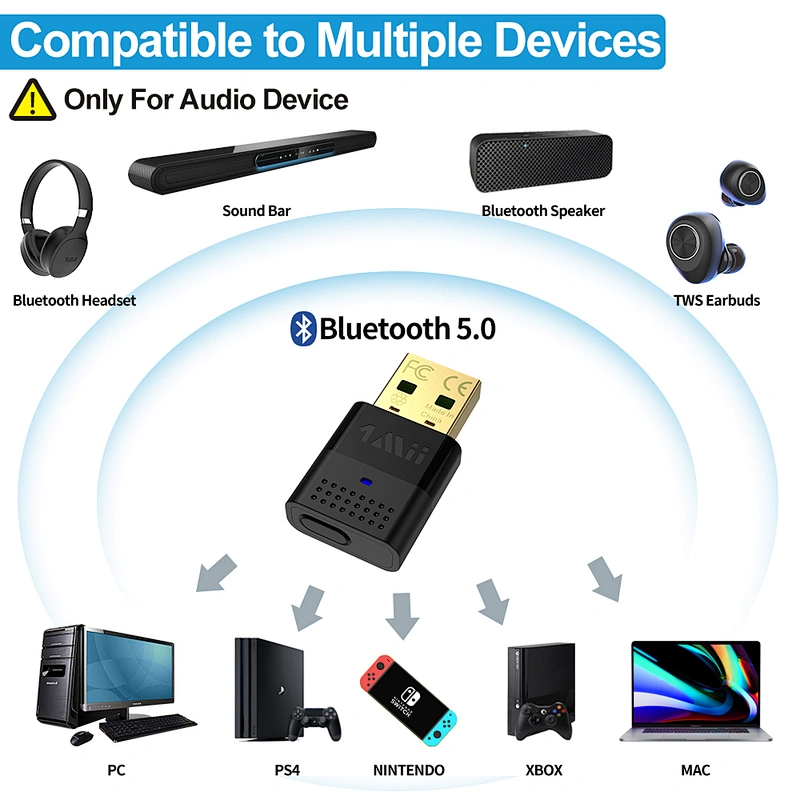 1Mii B10 Bluetooth USB Audio Transmitter Adapter for PC PS4 PS5 Wireless Audio Dongle with aptX Low Latency for Connecting Bluetooth Headphones Speakers