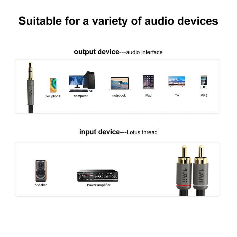 1Mii 3.5mm to 2-Male RCA Audio Cable (3.3 Ft), Hi-Fi Sound Nylon-Braided RCA to Aux Cord for Home Stereos, Speaker, DVD Player, Amplifier & More
