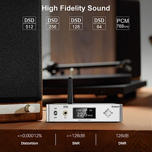 HiFi Audio DAC Bluetooth 5.0 Receiver LDAC AptX HD, USB DAC for Home Stereo, AV Receiver or Amplifier, DSD512 32Bit/768Khz, Dual ES9038Q2M XMOS, Headphone Amplifier 3.5mm AUX/RCA Out