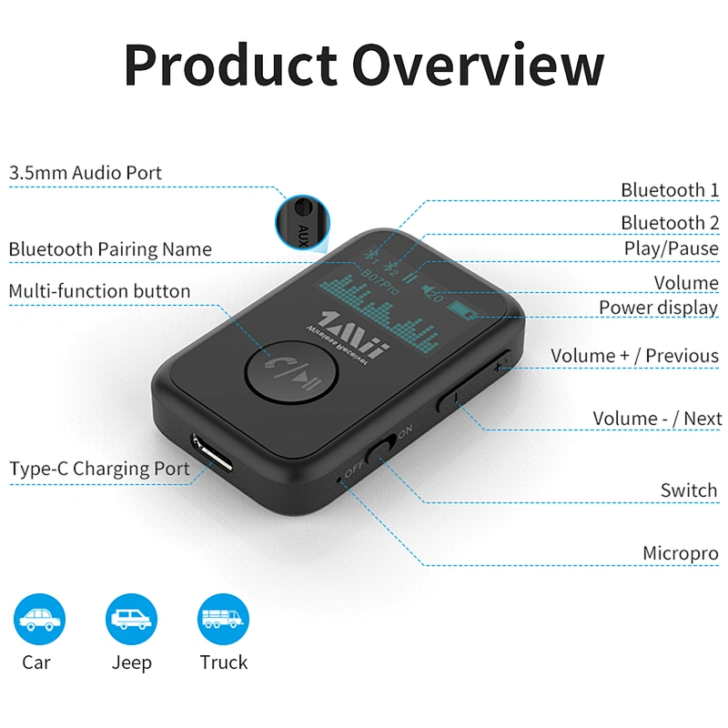 1Mii Bluetooth 5.0 Music Receiver with OLED Display, Aux Bluetooth Adapter for Car/Home Stereo/Speakers, Hands-Free Call, Dual Connection and Long Battery Life