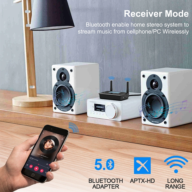1Mii B03+ Bluetooth Transmitter Receiver for TV Home Stereo, Long Range Wireless Bluetooth Adapter for TV Audio with Screen, aptX Low Latency & HD