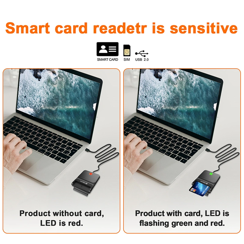 2022 Common Access Card Reader Compatible with MAC OS, Windows 10