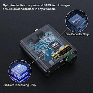 1Mii DS400 DAC/Amplifier Stereo Headphone Combo Supports 768K/32Bit and Native DSD512, Hi-Res Hi-Fi for PC Headphone Out/3.5/4.4 mm/Coaxial/Optical Out Windows/Android/iOS Compatible