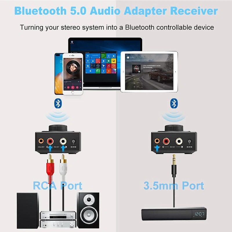 Bluetooth Audio Adapter for Music Streaming Sound System, Bluetooth Receiver with RCA/AUX for Car, Phone, Speaker