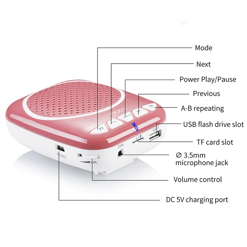 Lightweight Mini Portable Meeting Tour Guide Voice Amplifier with Wired Microphone Rechargeable Bluetooth Speaker