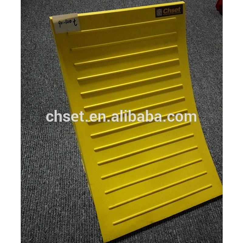 ALLMAY Excellent Rubber Wheel Chock Motorcycle