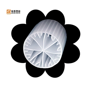 new trend mbbr wastewater treatment process mbbr40 for wastewater system