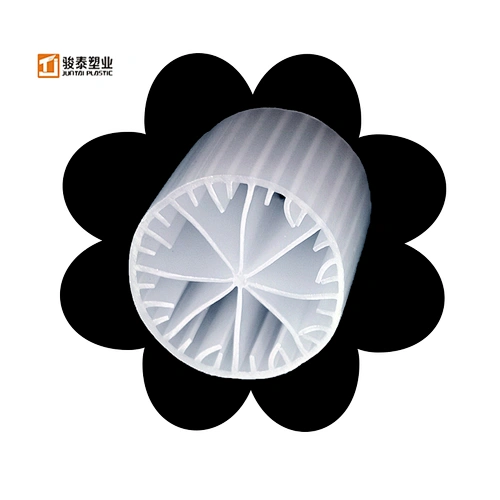 new trend mbbr wastewater treatment process mbbr40 for wastewater system