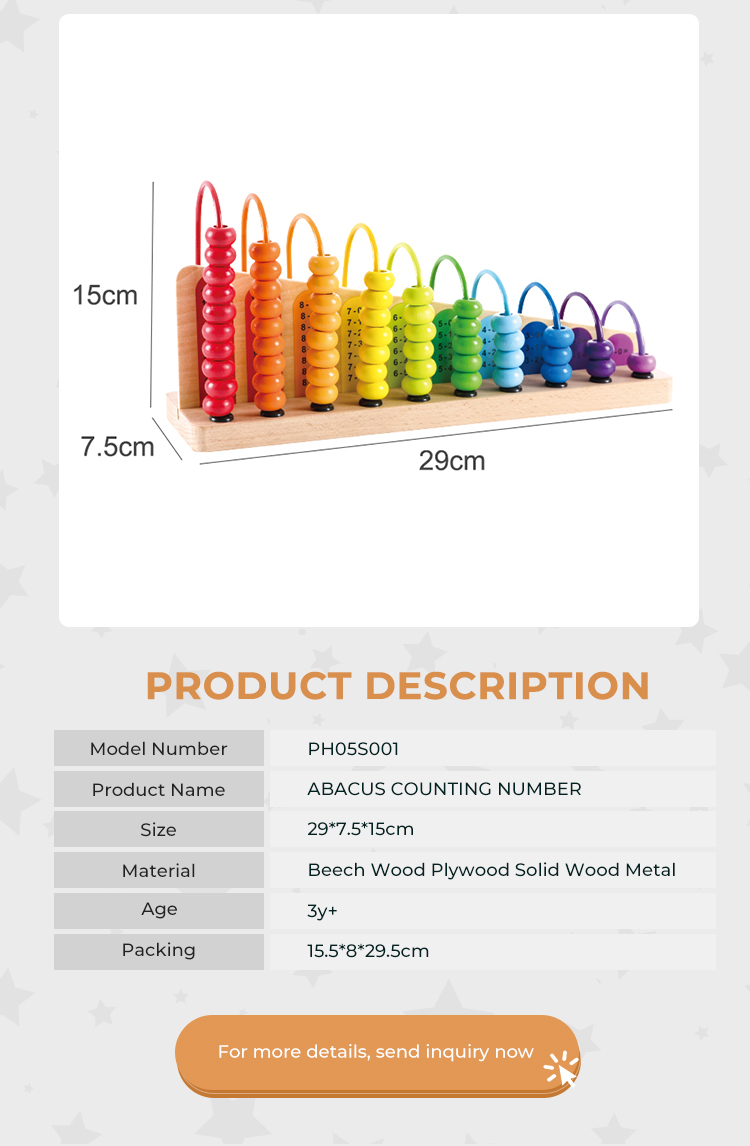 Abacus Counting Number