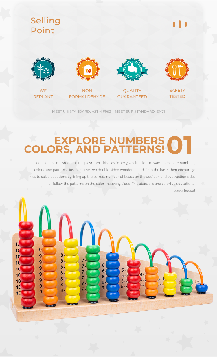 Abacus Counting Number