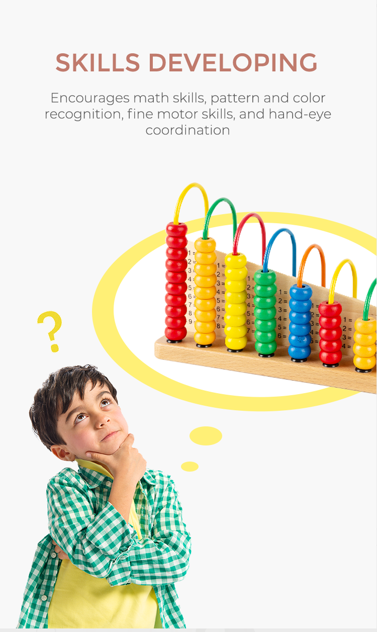 Abacus Counting Number