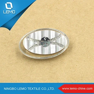 Wholesale Resin Button, Garment Button Types For Ready Made Garments