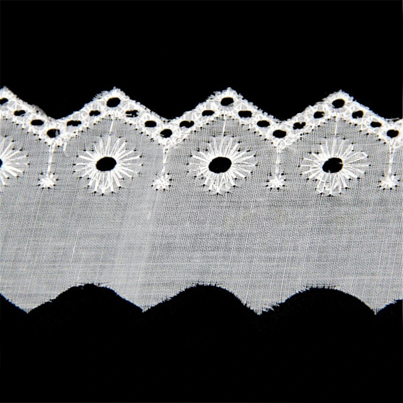 Wholesale White TC Swiss Lace for Cloth Decoration