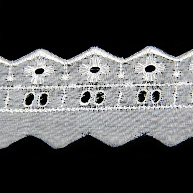 Wholesale White TC Swiss Lace for Cloth Decoration