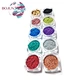 pigment solvent