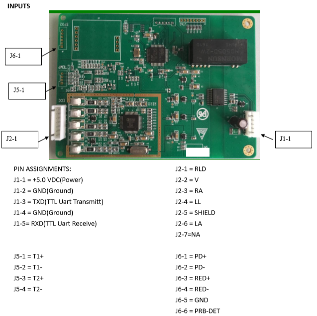 ecg module 3