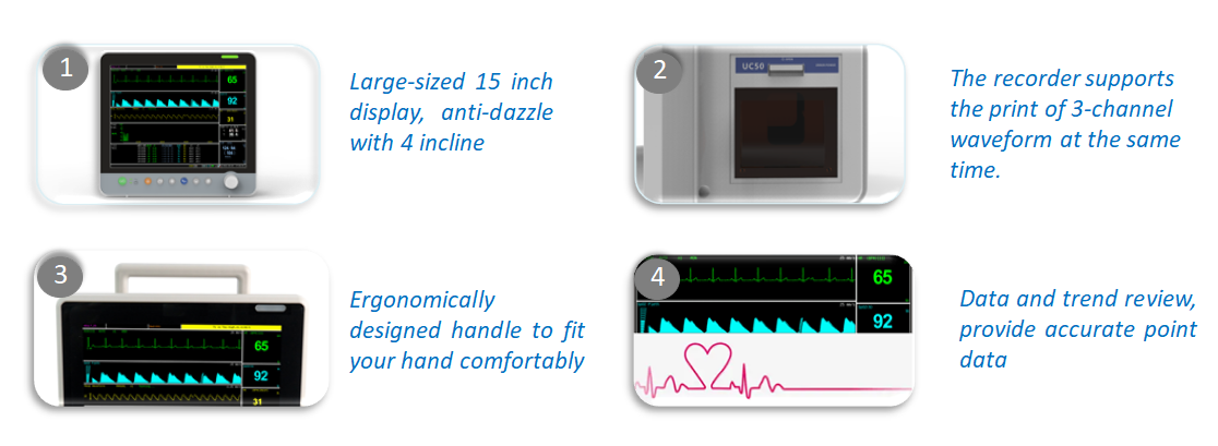 vet patient monitor