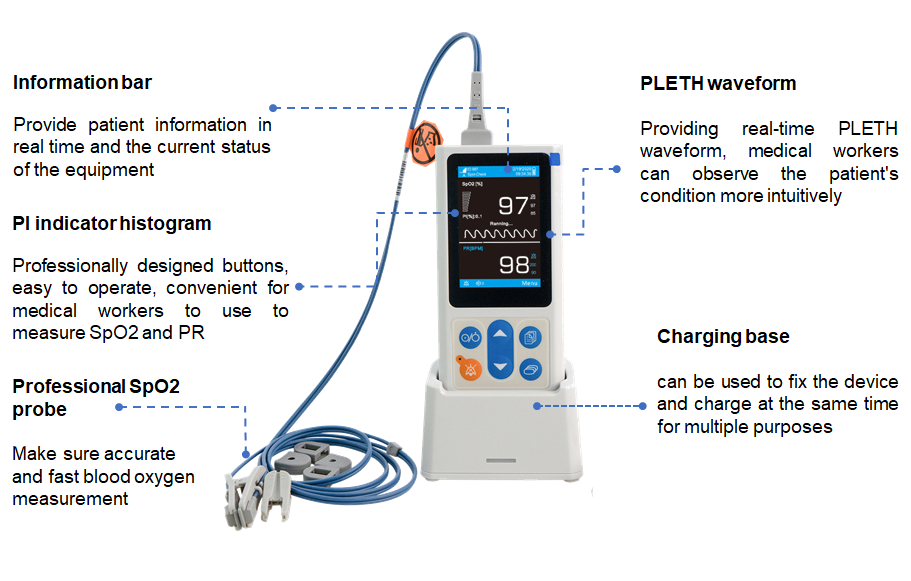 vet handheld pulse oximeter
