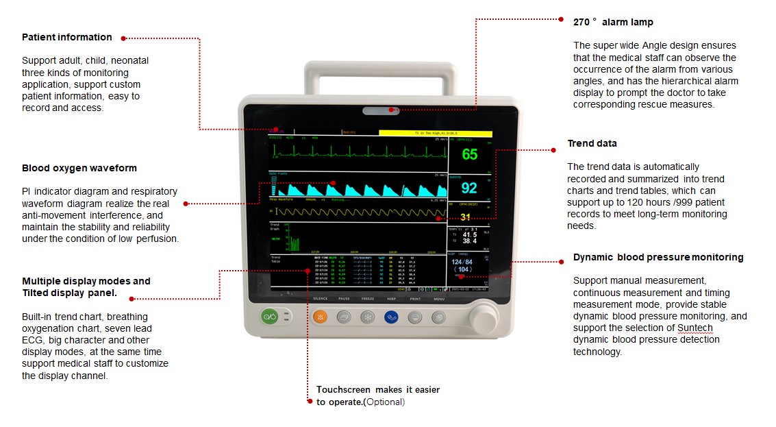 PM6000V veterinary patient monitor